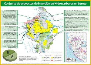infografia inversiones hidrocarburos