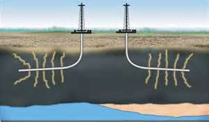pozos fracking